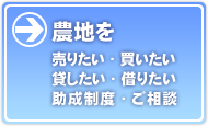 農地の売買・賃貸借